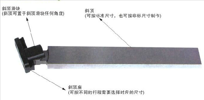 DME斜顶装置ULC，ULG，ULB