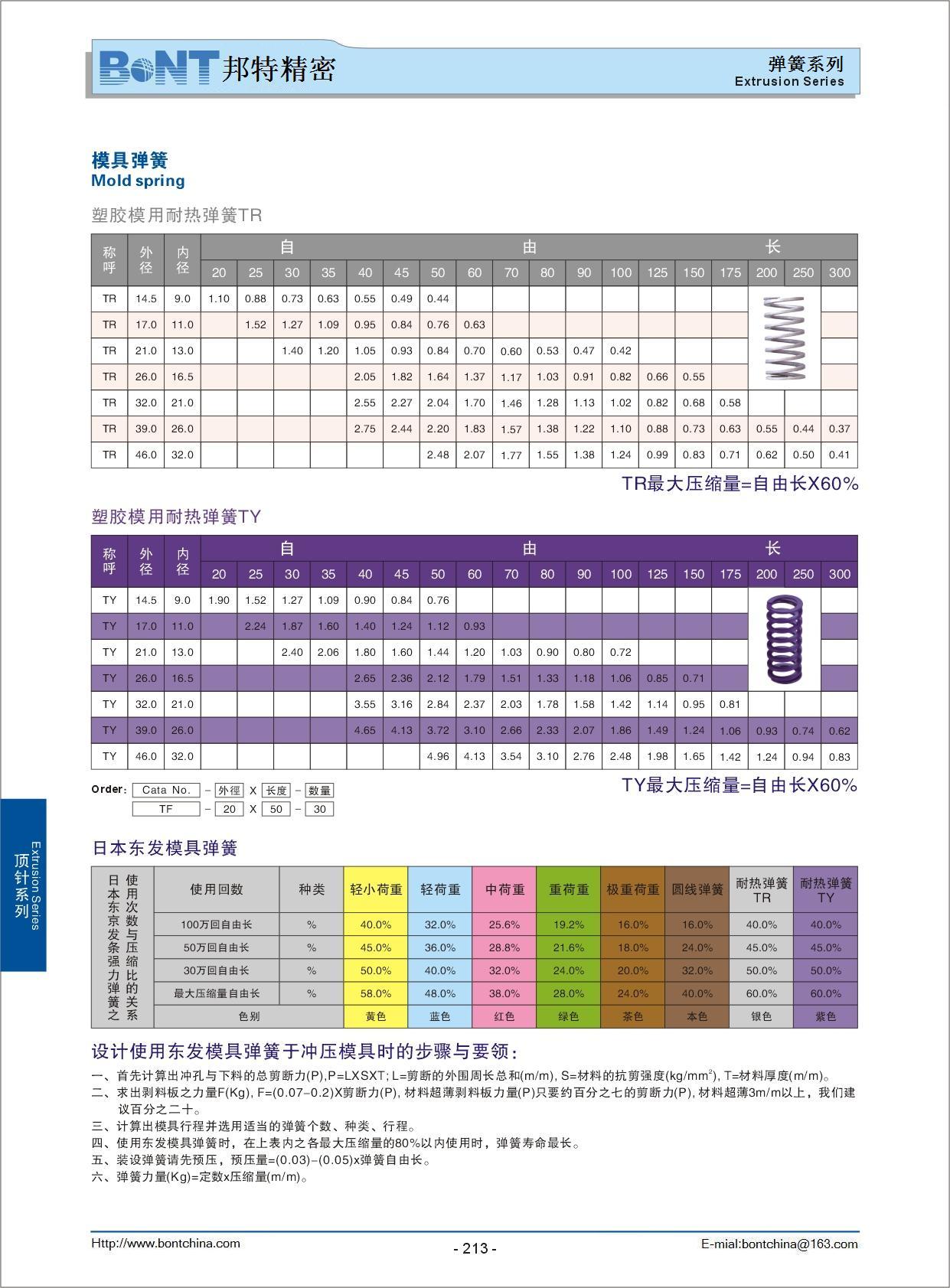 塑料模 耐热弹簧